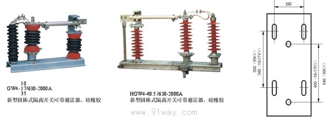 GW4系列戶外交流高壓隔離開關外形尺寸圖