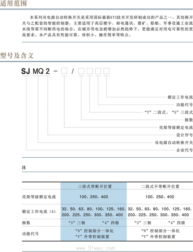 SJMQ2ϵpԴԄ(dng)ГQb̖f