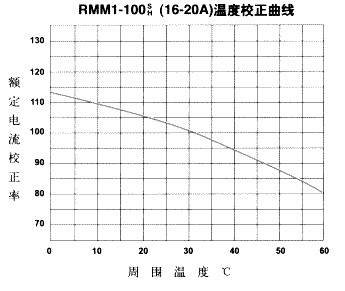 RMM1ϵ�������⚤��·����������4