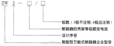 ZW2(DW15HH)系列智能型萬能式斷路器型號說明