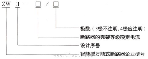ZW3(DW50)系列智能型萬能式斷路器型號說明