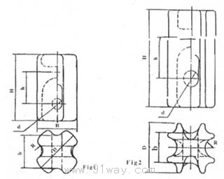 拉緊絕緣子外形尺寸1