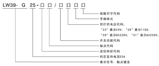 LW39-25AϵfD(zhun)Q_P(gun)̖(ho)f