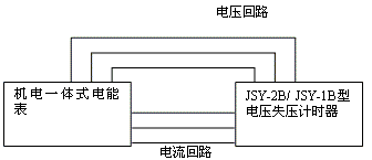 JSY-2B失壓計時儀原理圖2