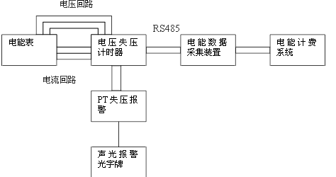 JSY-2B失壓計時儀原理圖1