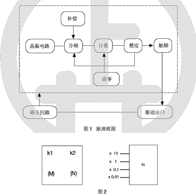 SS-17B型時間繼電器原理圖