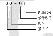 SS-17C型時間繼電器型號說明