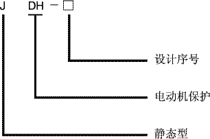 JDH-2電動機保護繼電器型號說明