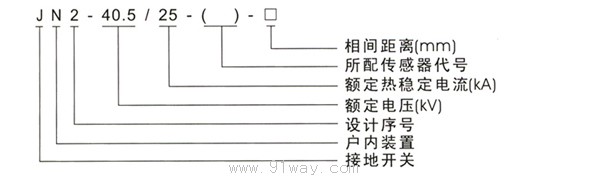 JN2-40.5型戶內高壓接地開關型號說明