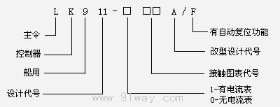 LK911,LK911A主令控制器型號說明