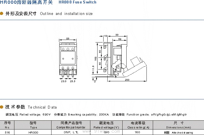 HR000熔斷器隔離開關(guān)外形尺寸及技術(shù)參數(shù)