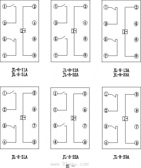 JL-8/DK系列無需輔助電源靜態電流繼電器安裝尺寸