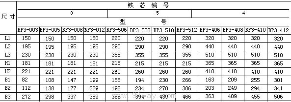 BP3系列頻敏變阻器安裝尺寸表