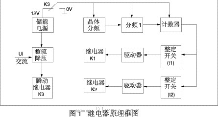 JSJ系列交流斷電延時繼電器原理圖