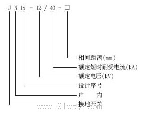 JN15-12/40系列戶內(nèi)高壓接地開關(guān)型號(hào)說明