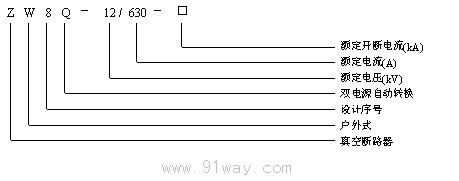 ZW8Q-12系列戶外雙電源自動轉(zhuǎn)換真空斷路器組型號說明