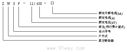 ZW8P-12/630-20型戶外預付費計量式真空斷路器型號說明