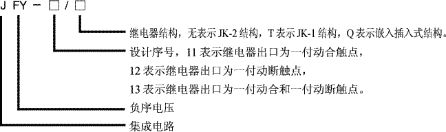 JFY-11,12,13型負序電壓繼電器型號說明