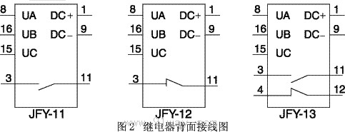 JFY-11,12,13型負序電壓繼電器接點圖