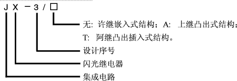 JX-3型閃光繼電器型號說明