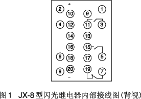 JX-8型閃光繼電器接點(diǎn)圖