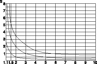 GG-21���湦���^�����������