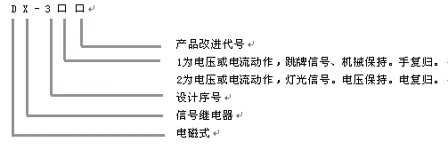 DX-30系列信號繼電器型號說明