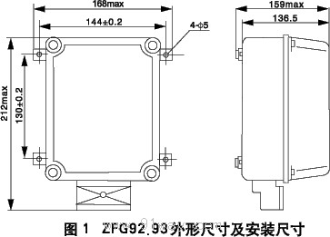 ZFG92.93(SRG)有功功率監視裝置外形及安裝尺寸