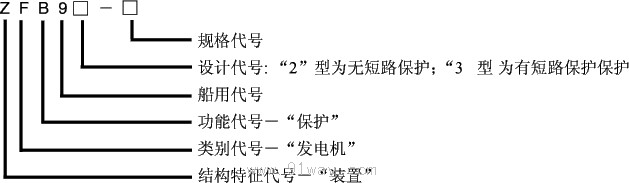 ZFB92.93(GENOP)發電機過流逆功率保護裝置型號說明