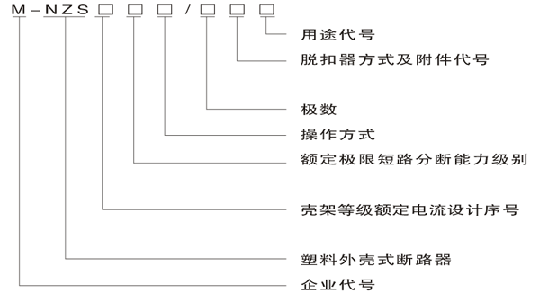 M-NZS系列塑料外殼式斷路器型號說明