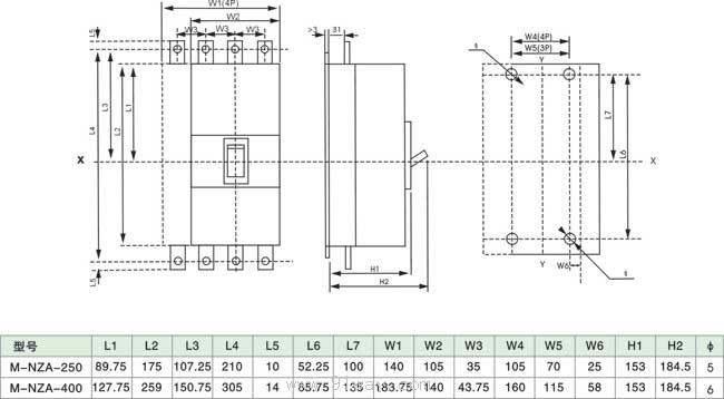 M-NZA系列塑料外殼式斷路器插入式尺寸數據