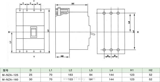 M-NZA系列塑料外殼式斷路器插入式尺寸