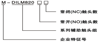 M-DILMϵ���o���|�^�M��̖�f��
