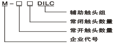M-DILC系列輔助觸頭組型號(hào)說(shuō)明