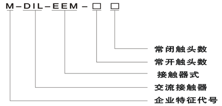 M-DILEEM系列交流接觸器型號說明