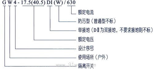 GW4-17.5(40.5)戶外交流高壓隔離開關型號說明
