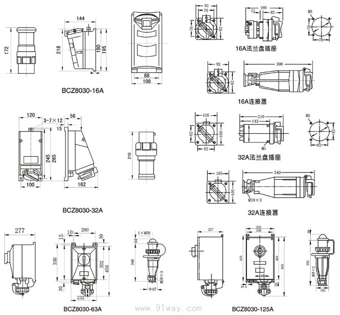 BCZ8030-系列防爆防腐插接裝置(ⅡC)外形及安裝尺寸