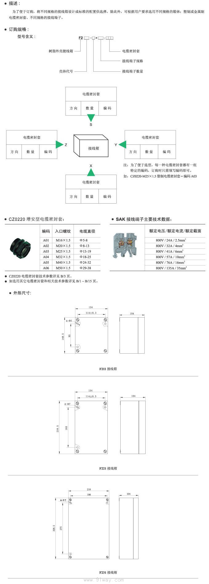 F2□□防爆接線箱型號(hào)說明
