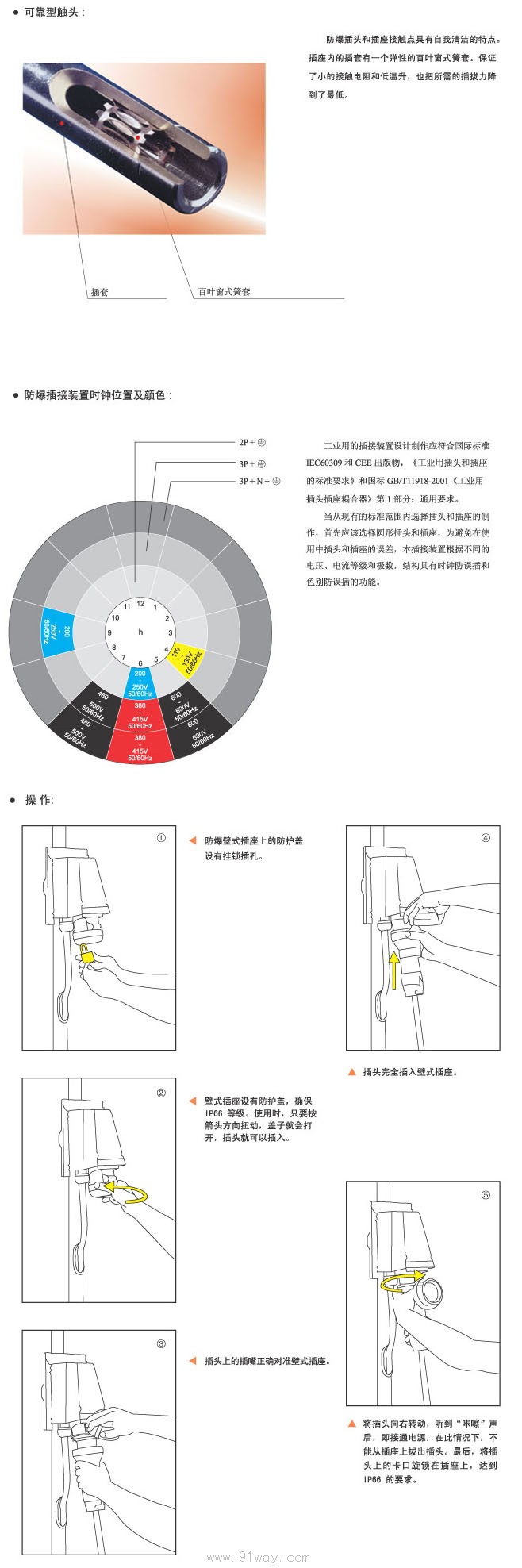 16A防爆插接裝置技術參數及安裝示意圖