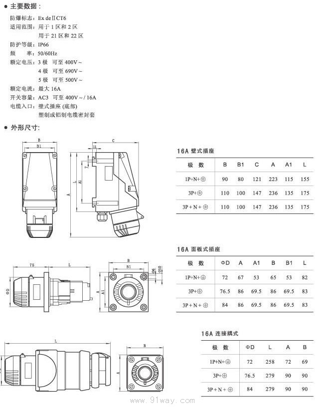 16A防爆插接裝置外形尺寸