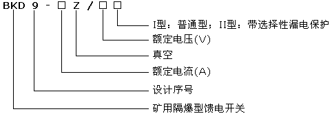 BKD9-400Z/1140(660)Ⅰ,Ⅱ礦用隔爆型真空饋電開關型號說明
