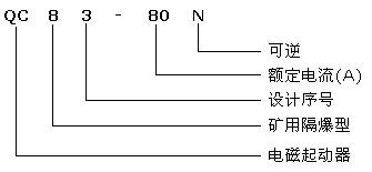 QC83-80N礦用隔爆型可逆電磁起動器型號說明