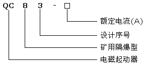QC83系列礦用隔爆型電磁起動(dòng)器型號說明