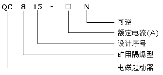 QC815-60N礦用隔爆型可逆電磁起動器型號說明