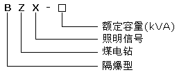BZX-2.5,40礦用隔爆型照明信號綜合裝置型號說明