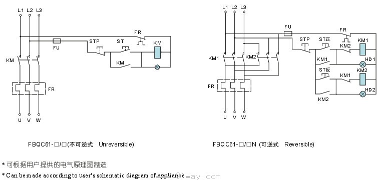 FBQC粉塵防爆電磁起動器(DIP)接線圖