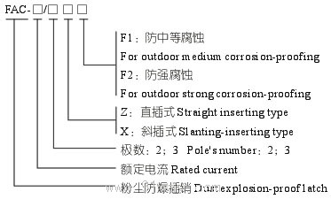 FAC粉塵防爆插銷(DIP)型號(hào)說(shuō)明