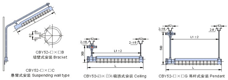 CBY52隔爆型抽芯式熒光燈(ⅡB)外形尺寸