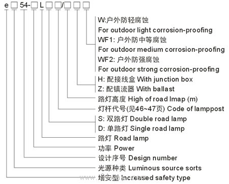 e□54-L防爆路燈(e)外形尺寸