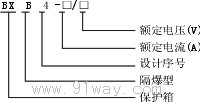 BXB4-800/1140(660)礦用隔爆型低壓保護箱型號說明